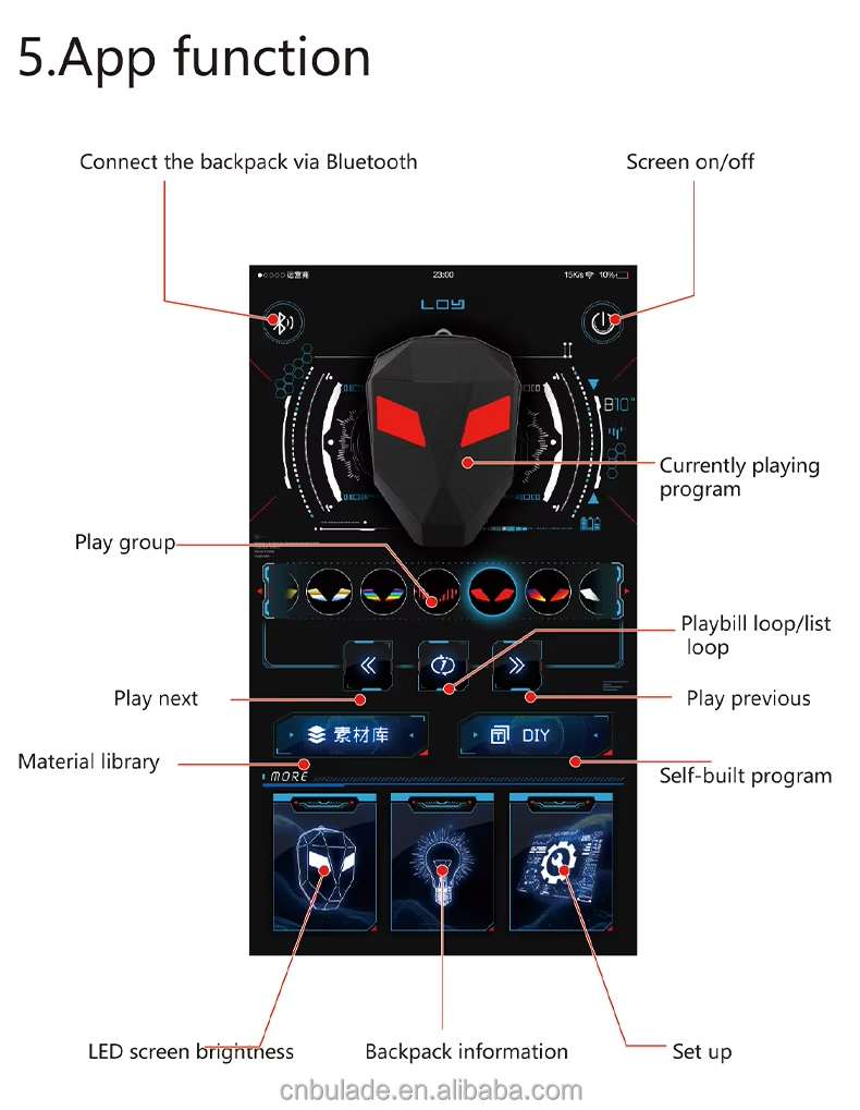 Contol Devil App Control Devils Eyes Car Lights Led Screen Programmable for Car ...